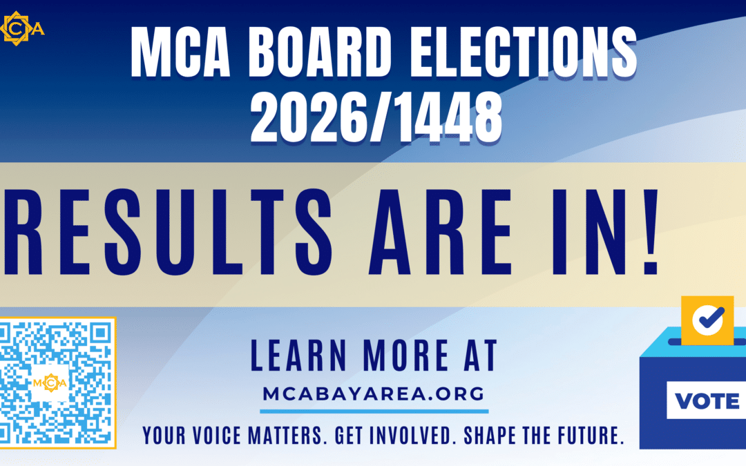 MCA Board Elections 2026/1448